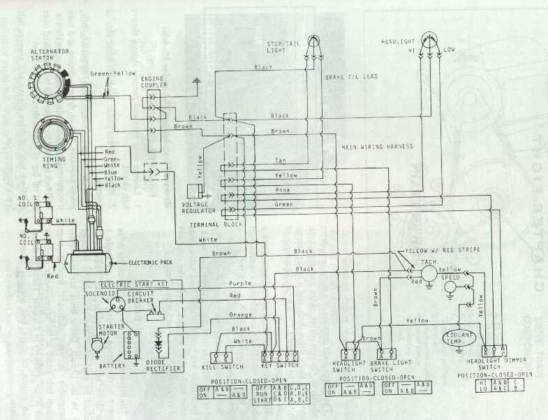 Yamaha Enticer Wiring Diagram / Wiring Diagram For 1986 570 Yamaha