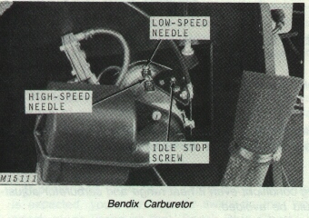 Bendix Carb